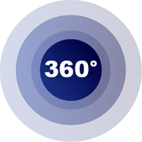360°